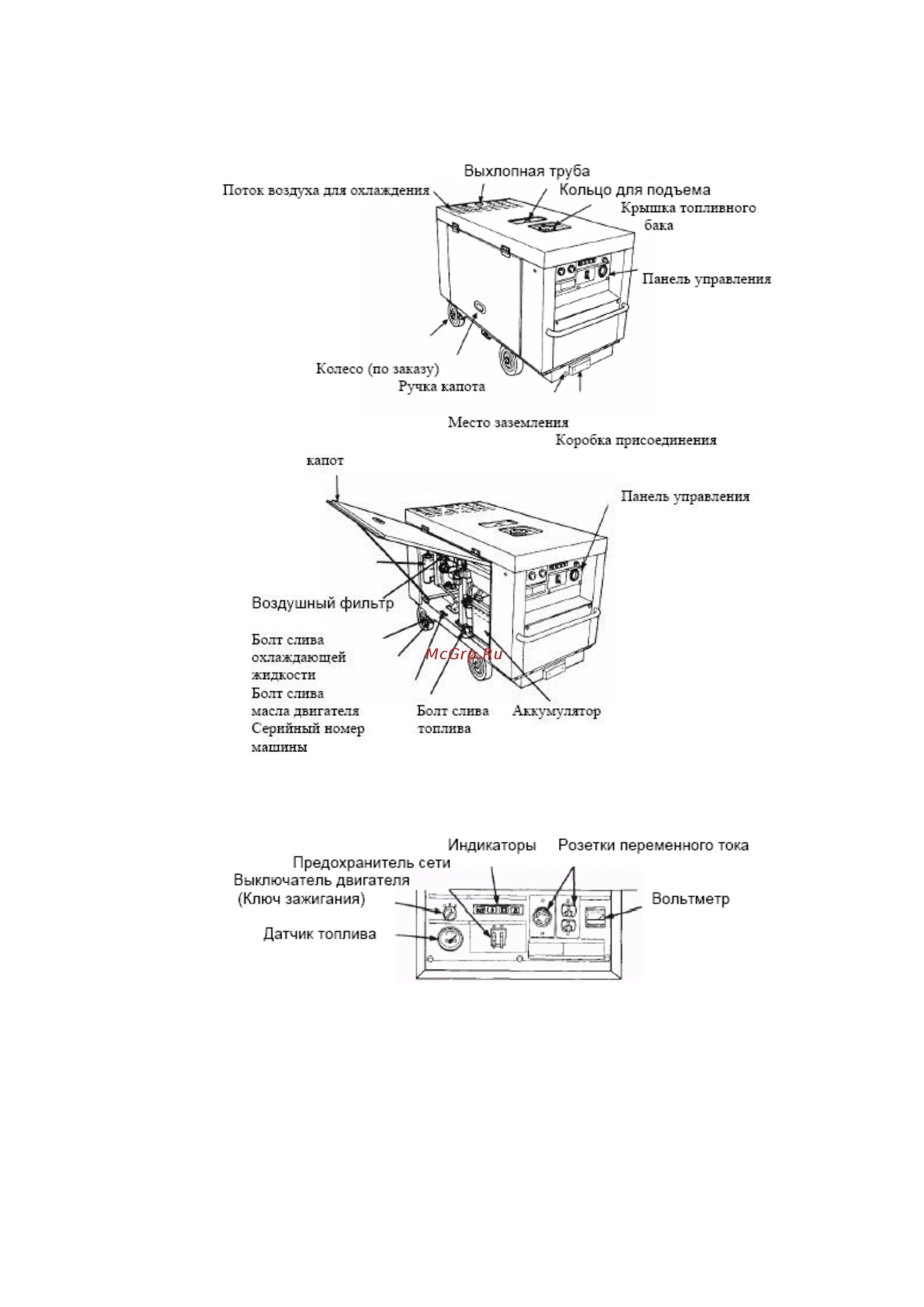 Эс инструкция. Fubag DS 19000 фильтр воздушный. Hy-4401es инструкция пароварка. Alisr 101 es инструкция.