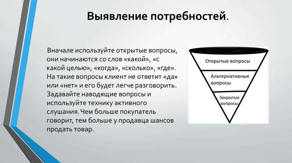 Вопрлсы на выявления потребностей. Воронка вопросов. Выявление потребностей в продажах воронка вопросов. Воронка вопросов в продажах. Продающие вопросы в продажах