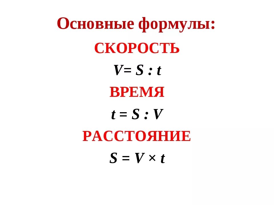 Основные формулы скорости. S V T формула. A V T формула. Формула нахождения s v t. Формула нахождения скорости 5 класс.