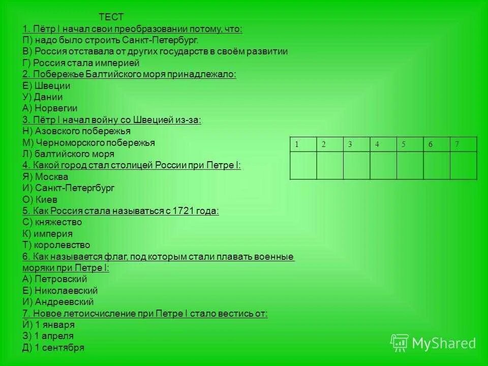 Тест по теме проекты. Вопросы про петра 1. вопросы для викторины про петра 1. викторина по теме петр 1. викторина реформы петра 1.