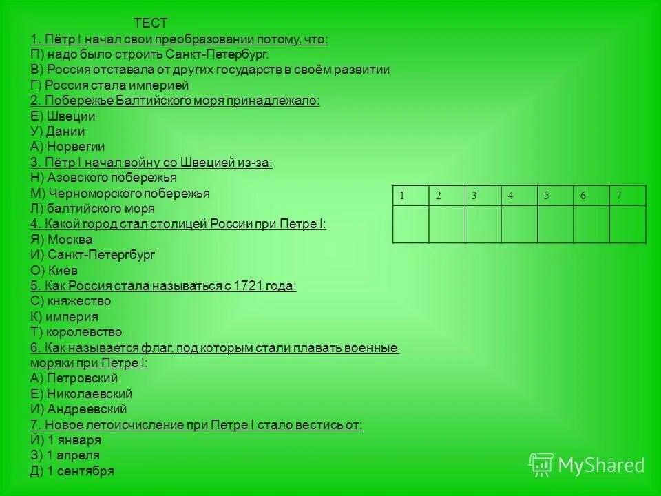 Вопросы про Петра 1. Вопросы по Петру 1. Б 10 1 вопросы и ответы