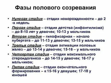 Половое развитие 4 стадии