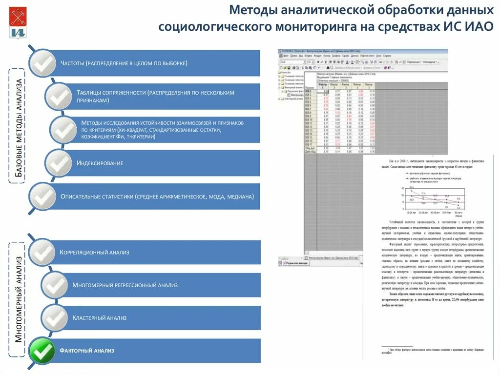 Информационно аналитические системы социология. Аналитическая система квадрат. Стандартизованные аналитические системы.. Аналитическая обработка данных.