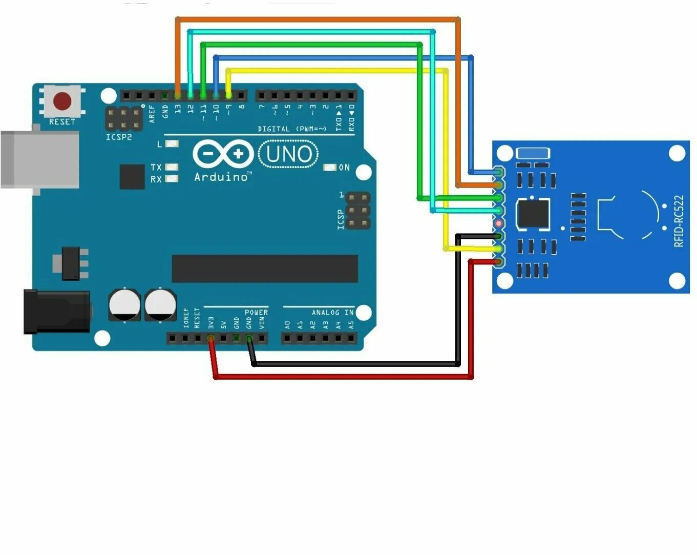 Rc522 arduino подключение. Дисплей для ардуино. liquid crystal arduino. ардуино png. карта ардуино.