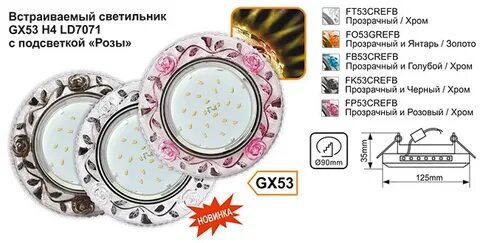 Умная лампа gx53 алиса