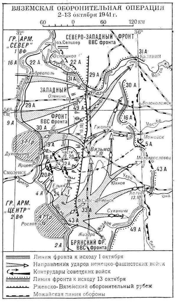 Резервный фронт великой отечественной войны. Вяземский котёл 1941 года на карте. Ржевско-Вяземская операция 1941 карта. Окружение под Вязьмой в 1941 году. Вяземская оборонительная операция (2.10.1941 – 13.10.1941).