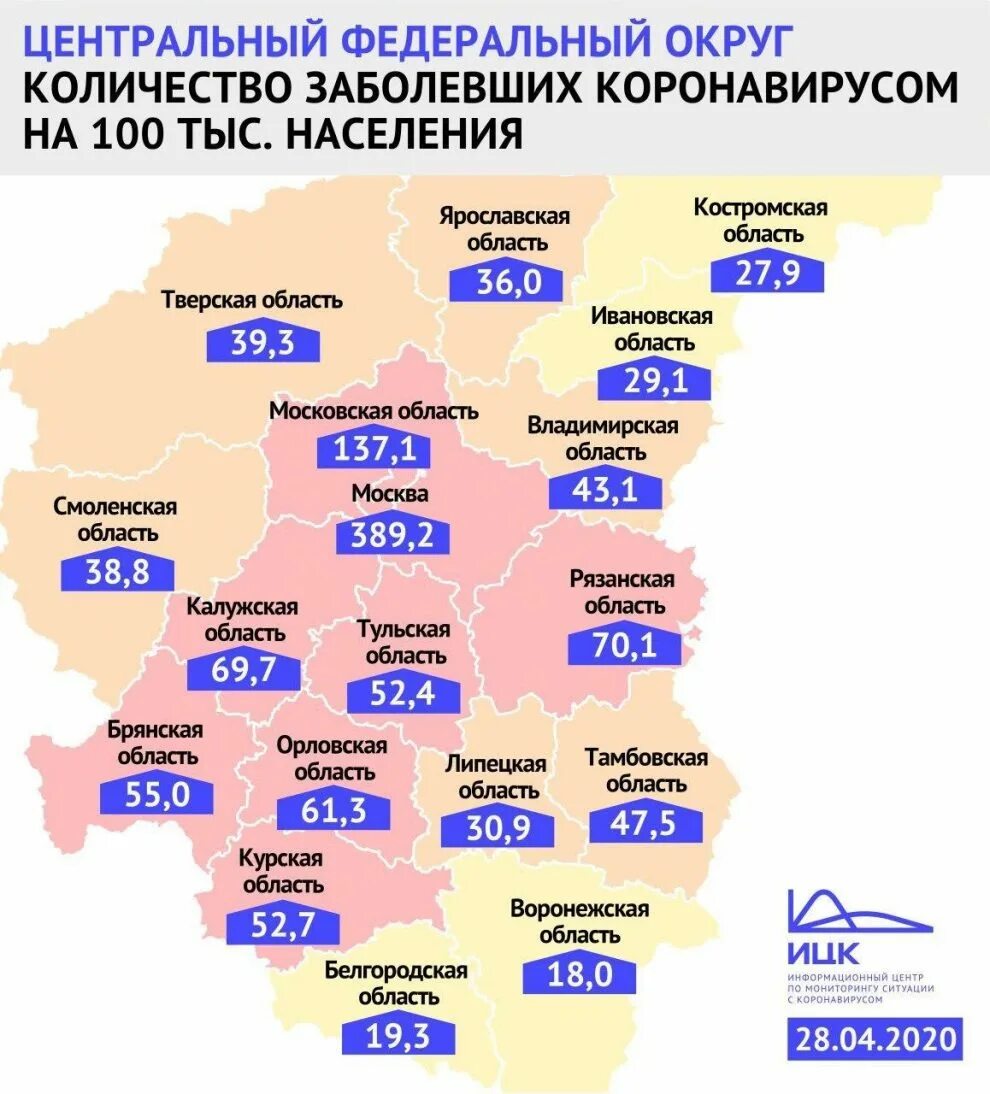 Области сколько заболела человек. ЦФО регионы. ЦФО на карте России. Брянская область Центральный федеральный округ. Число зараженных по регионам.