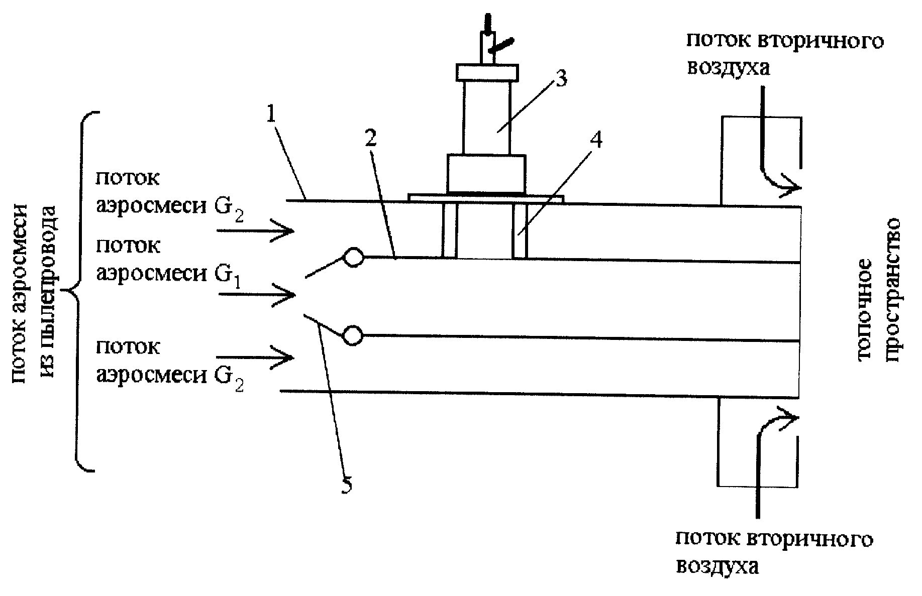 первичные и вторичные геохимические ореолы рассеяния. литохимическое опробование по потокам. вторичный поток. вторичный поток. вторичный поток.