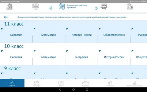 Мэш результаты мцко