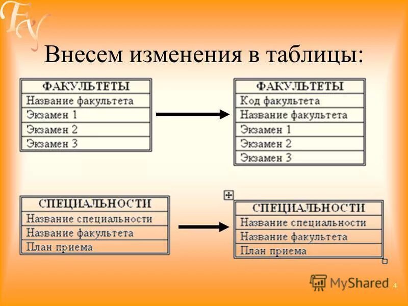 4 внесите кода. таблица кодировки ascii. 4 внесите кода. язык программирования с++ коды. двоичные коды английского алфавита.