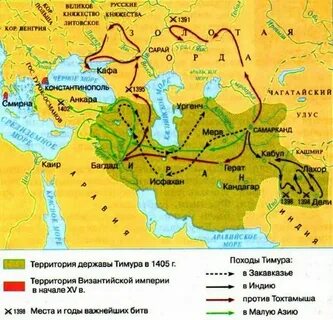 1395 поход тамерлана