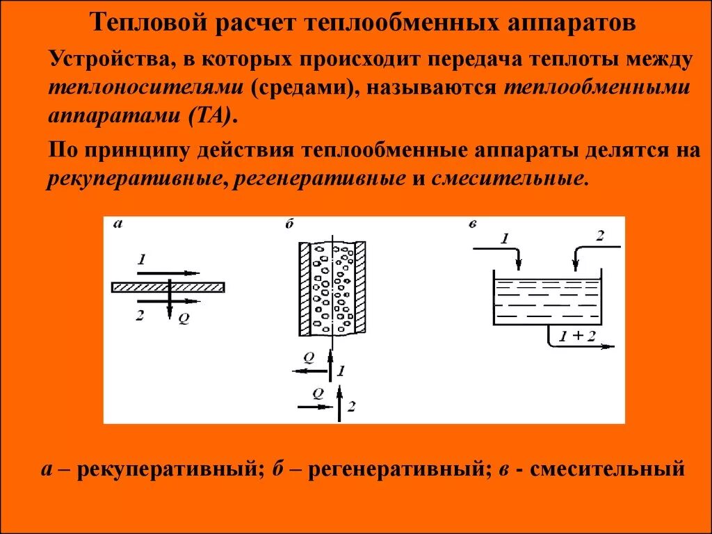 Теплообмен двигателя. Тепловой расчет теплообменных аппаратов. основы теплового расчета теплообменных аппаратов. передача тепла в теплообменных аппаратах. принципы теплового расчета теплообменных аппаратов..