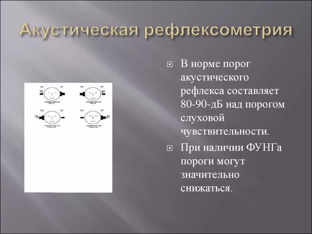Акустическая импедансометрия как проводится. Акустическая рефлексометрия методика. Акустическая рефлексометрия. Прибор для проверки слуха. Тест распада акустического рефлекса.