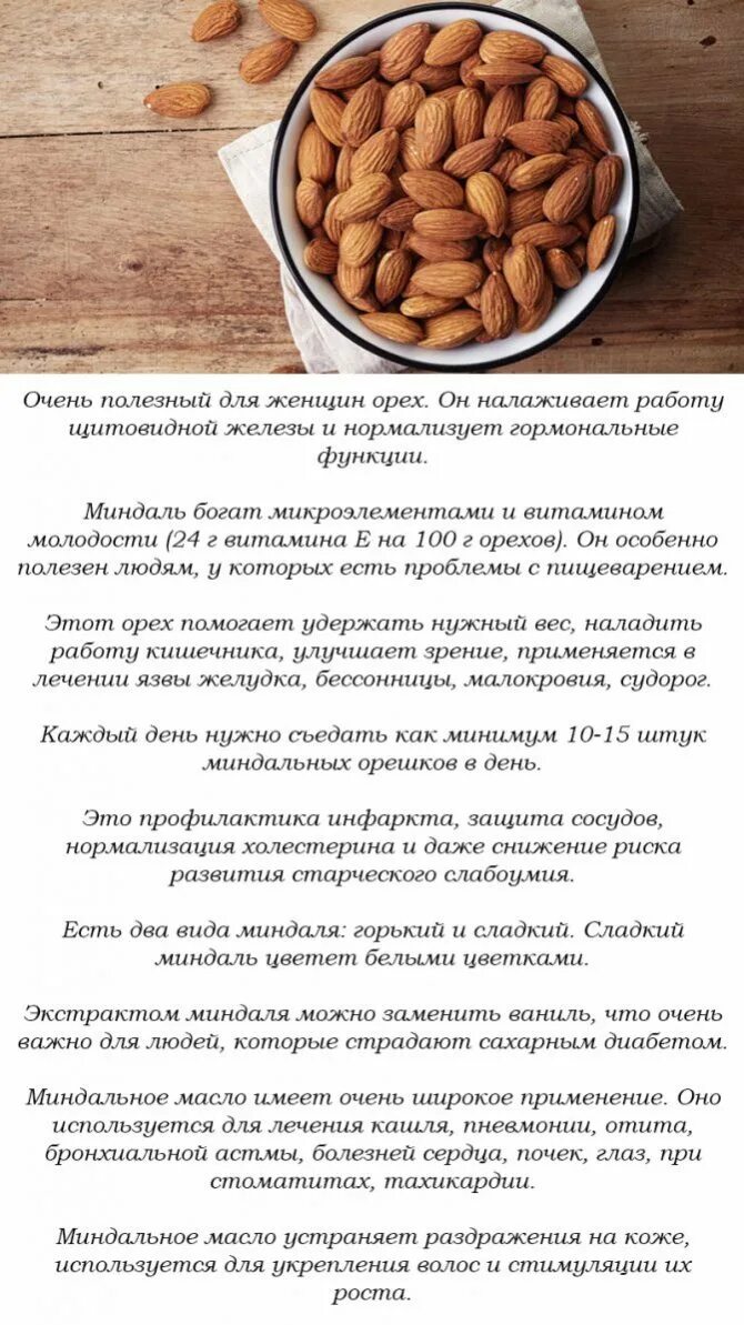 Сколько можно съесть грецких