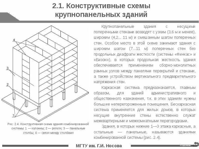 Здания с несущими стенами. Конструктивная схема монолитных жилых домов. Конструктивные схемы каркасных крупнопанельных зданий. Продольно стеновая конструктивная схема. Конструктивная система здания с несущими поперечными стенами.