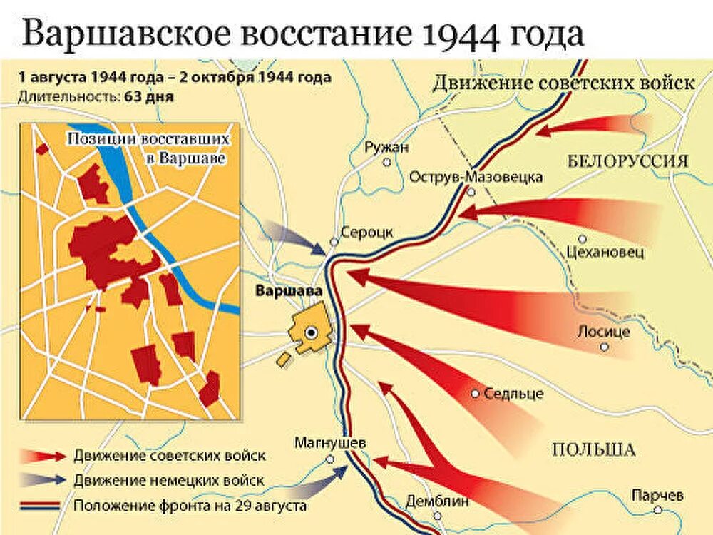 Восстания 1944 года. Варшавское восстание 1944 года карта. 1 Августа 1944 года началось Варшавское восстание. Вступление советских войск на территорию Польши 1944.