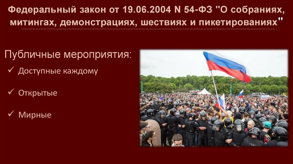 Собрание митинг демонстрация шествие пикетирование это. Виды собраний и митингов. ФЗ О собраниях митингах демонстрациях шествиях и пикетированиях. Митинг и собрание разница. Право на свободу митингов собраний