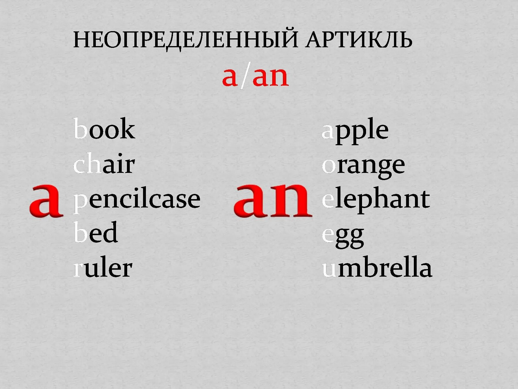 Артикул или артикль. A/an в английском правило. английский язык. неопределённый артикль в английском языке. слова с артиклем an.