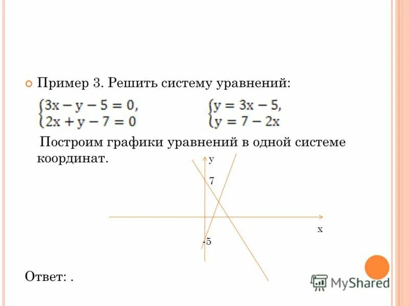 Графический способ 7 класс алгебра