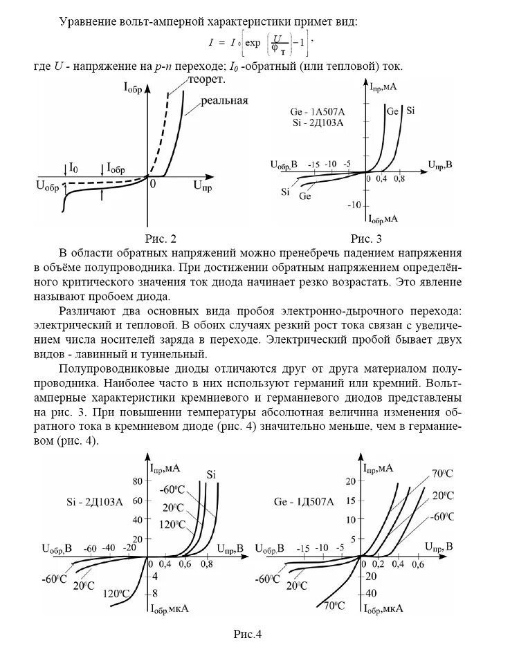 Формула диода. Вольт амперная характеристика в полупроводниках график. Напряжение пробоя диода. Измерение вольт амперной характеристики полупроводникового диода. График пробоя полупроводникового диода..