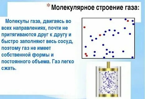 Со2 углекислый газ формула. Схема образования молекулы оксида азота 4. Оксид азота 1 строение. Молекулярный газ не реагирует с. Оксид азота 1 строение.
