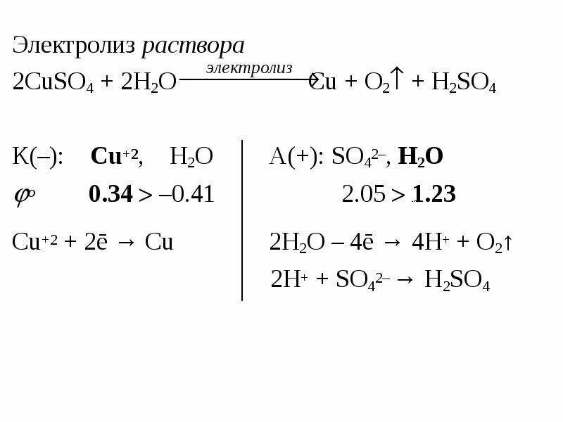 Электролиз na2so4 раствор. Cu2so4 электролиз. H2so4 электролиз водного раствора. Электролиз раствора also4. Cuso4 5h2o электролиз.