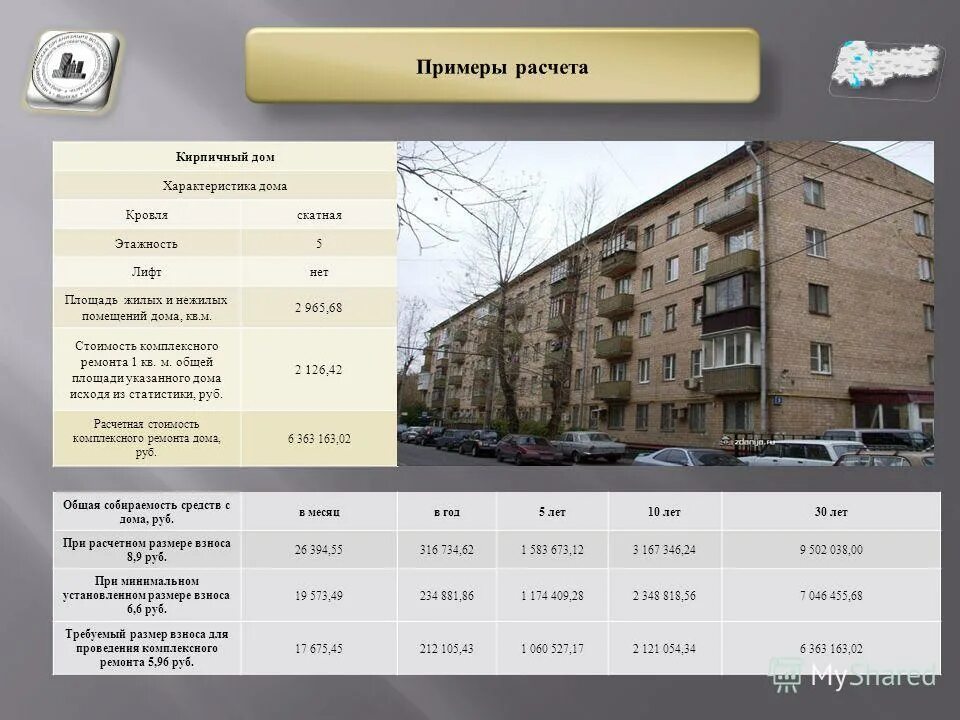 Проекты домов и коттеджей с планами. Полная характеристика домов. Описание дома для продажи. Характеристика многоэтажного дома. Характеристика объекта квартира.