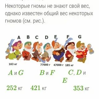 Состав слова гномик
