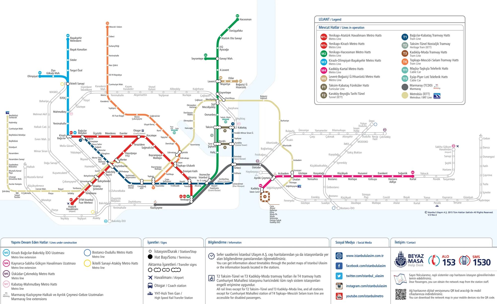 Istanbul Rail Transit Istanbul map, Istanbul tourist map, Turkey travel istanbul