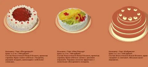 Состав тортиков