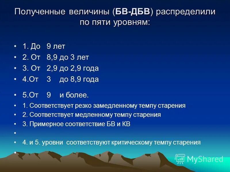 Распределение 5 лет. Распределение 5 лет