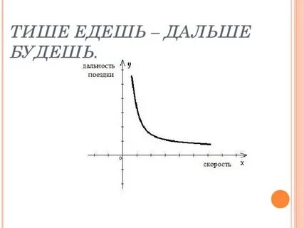 1 тише едешь дальше будешь
