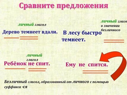 Дождь льет как из ведра безличный глагол