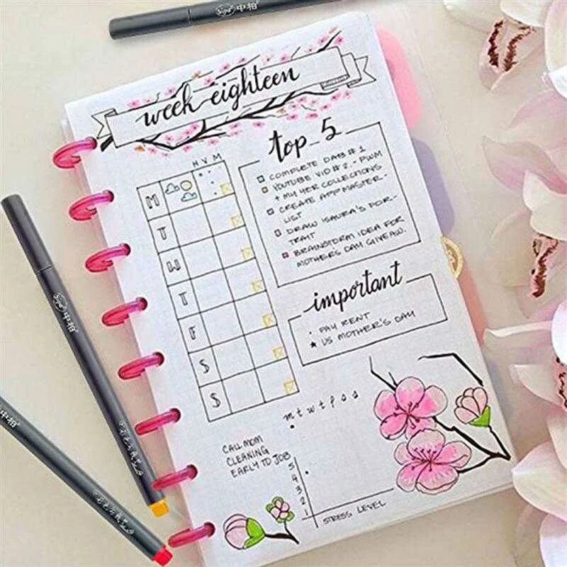 Ежедневник мысли. Ежедневник мысли. Ежедневник bullet journal. Планер буллет джорнал. Планер ежедневник оформление.