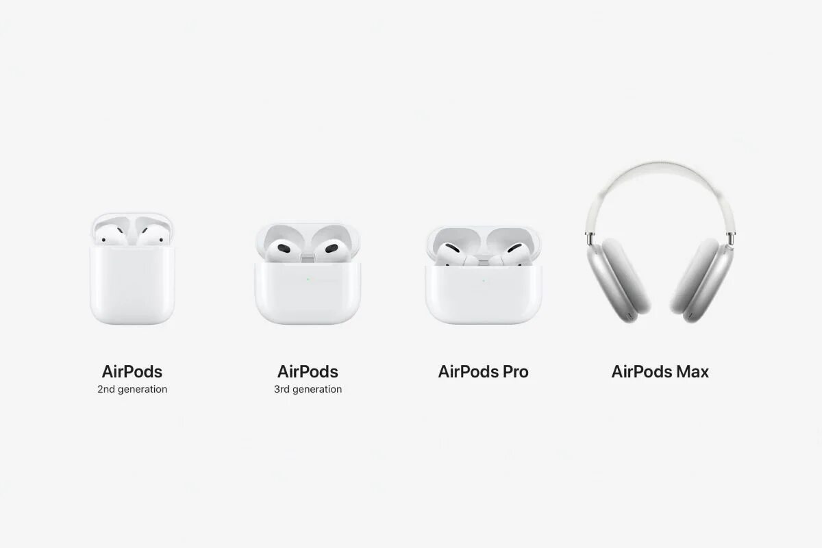 Отличия airpods. Беспроводные наушники Apple AIRPODS Pro MAGSAFE. AIRPODS Pro 2 2nd Generation. Rue Wireless Apple AIRPODS Pro with MAGSAFE Case. AIRPODS 3 И AIRPODS Pro.