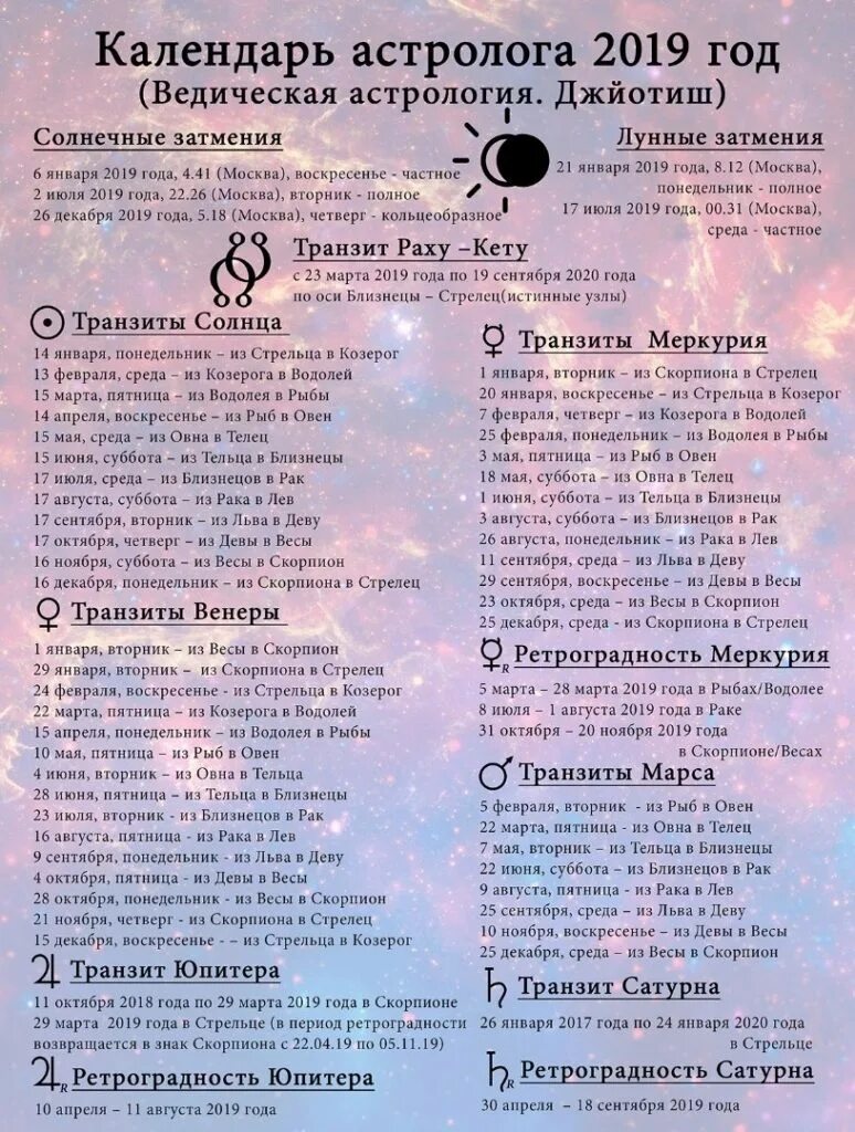 Вторая луна. Луна фото. Фазы луны. Полнолуние в декабре 2023 джйотиш. Полнолуние в весах.