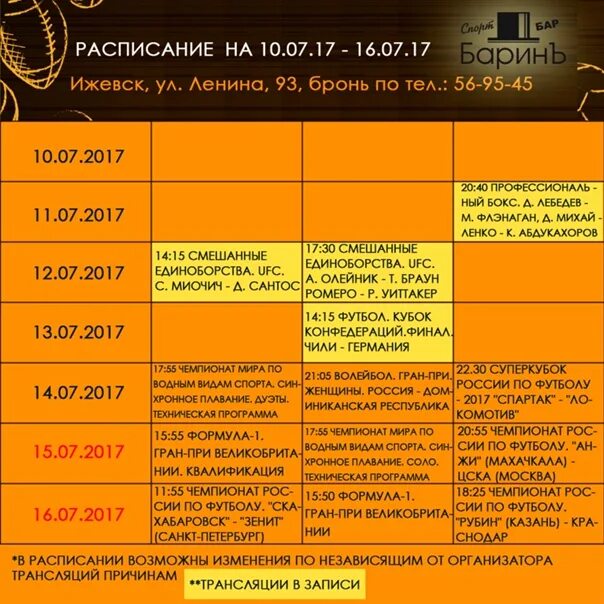 Vsa побарный анализ. Сигналы vsa в трейдинге. Бары график. Бары график. Расписание баров.