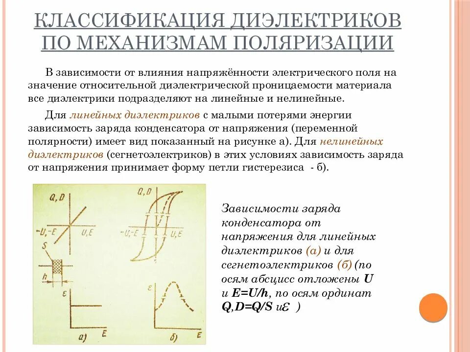 Индукция поляризация. Механизм поляризации неполярных диэлектриков схема. Линейные диэлектрики нелинейные диэлектрики. Поляризация диэлектриков механизмы поляризации. Классификация твердых диэлектриков.