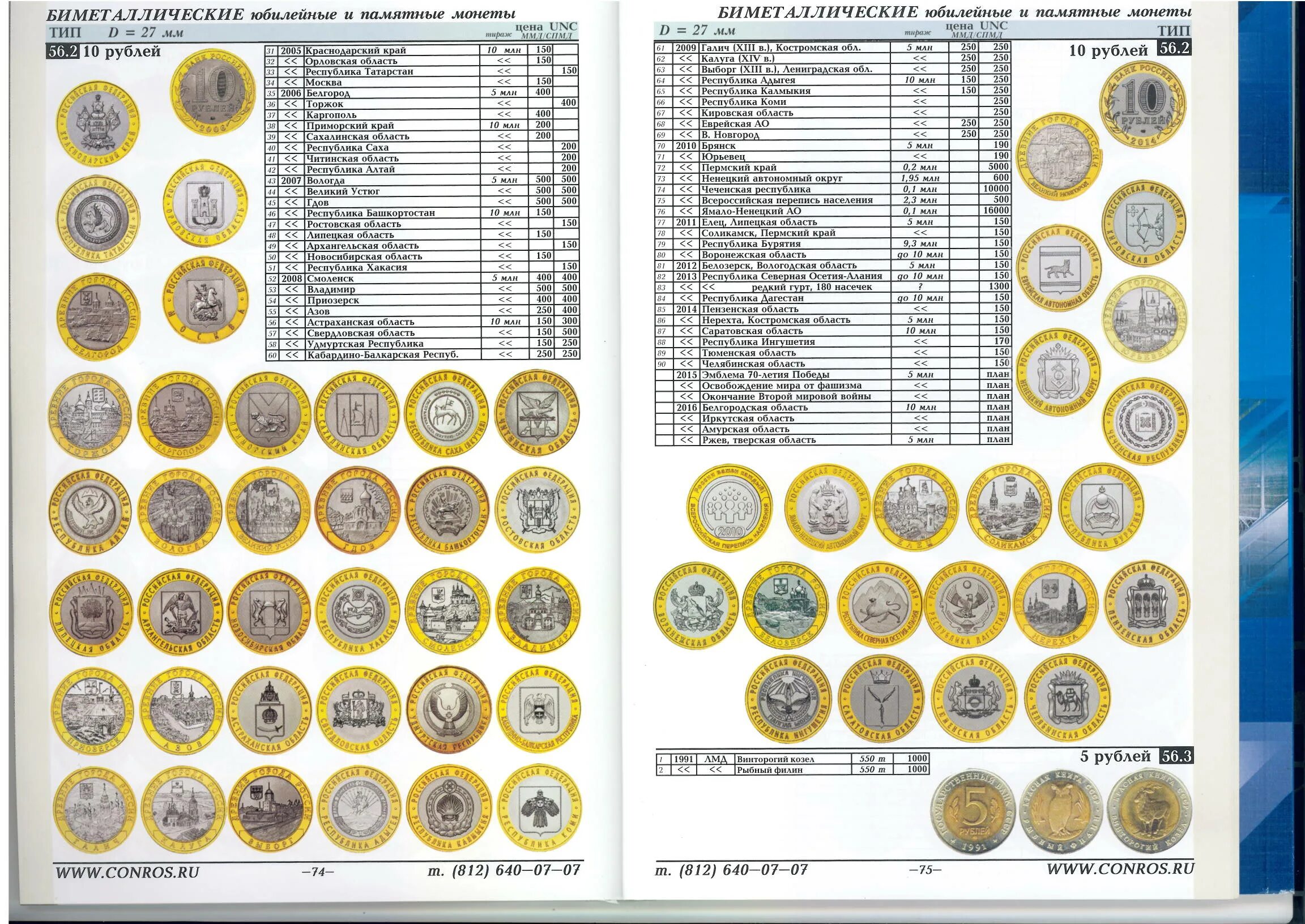 Таблица биметаллических 10 рублевых монет. Ценник монет Таганка 2021. Таганский ценник 2021. Таганский ценник на монеты 2021. Каталог россии 10