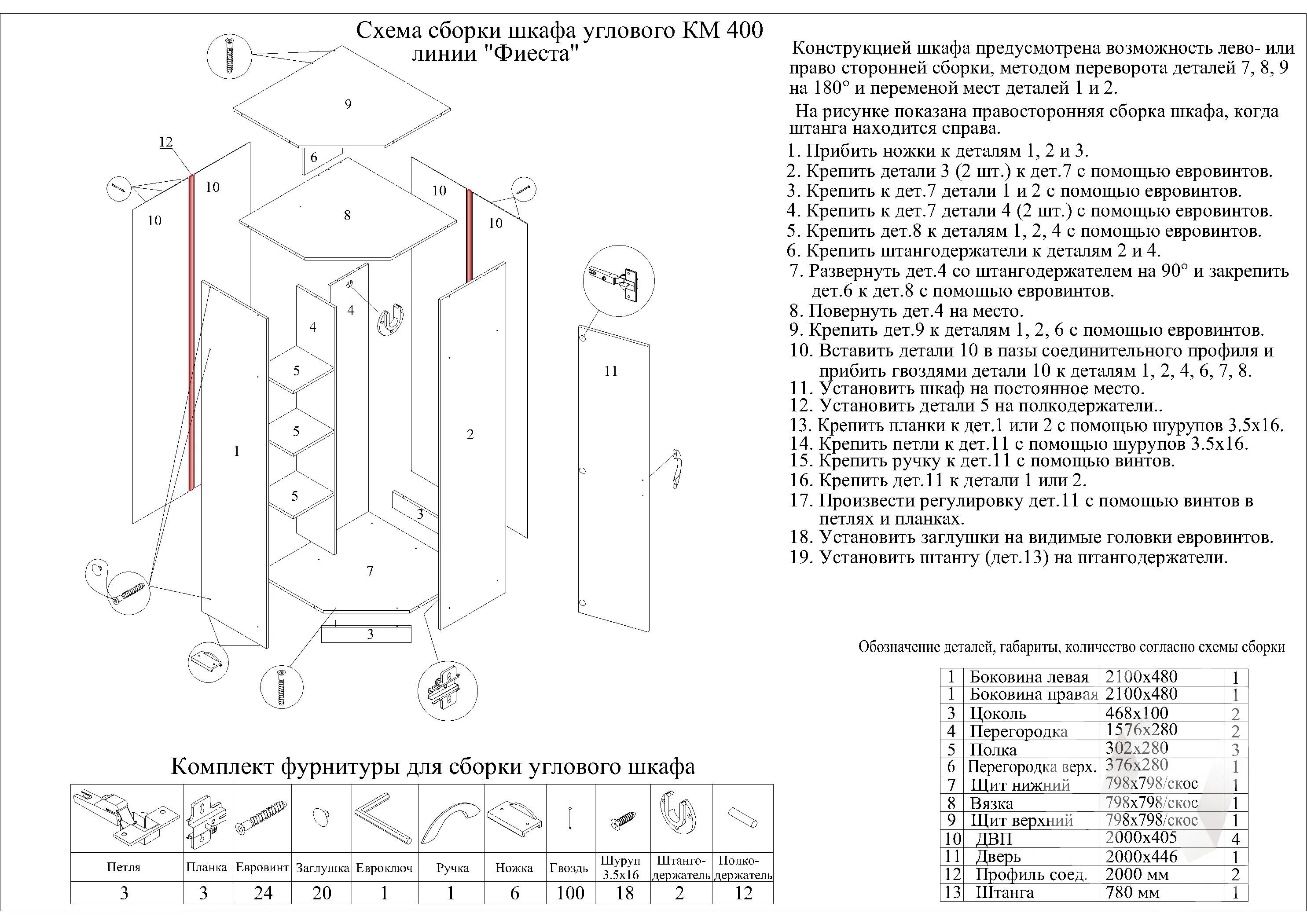 Шкаф угловой Фиеста схема сборки. Угловой шкаф Зенит 1 схема сборки. Шкаф Элана угловой схема сборки. Сборка углового шкафа видео