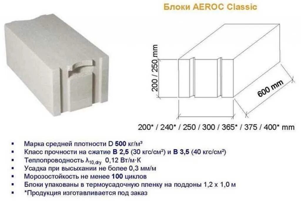 Вес 1 блока сибита. Габариты газобетонного блока толщиной 100мм. Газосиликатный блок вес 1 шт. Газобетонный блоки d500 b2. Вес блока газобетона 600 300 200.