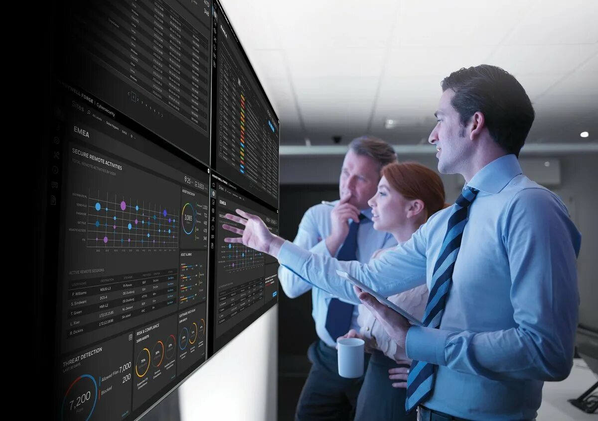 Monitoring software