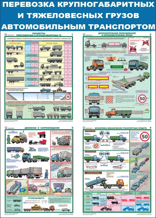 Габариты перевозки грузов автомобильным. Крупногабаритные и тяжеловесные грузы. Перевозка крупногабаритных и тяжеловесных грузов. Крепление грузов на автомобильном транспорте. Правила транспортировка крупногабаритных грузов.