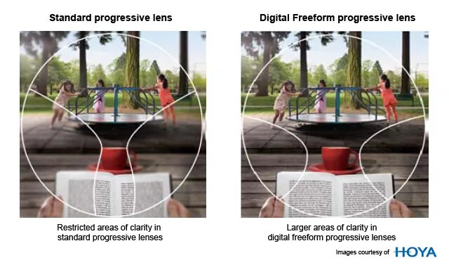 Основные задачи исо. К исо относятся. Динамичность в стандартизации это. Опережающие стандарты пример. Прогрессивные стандарты.