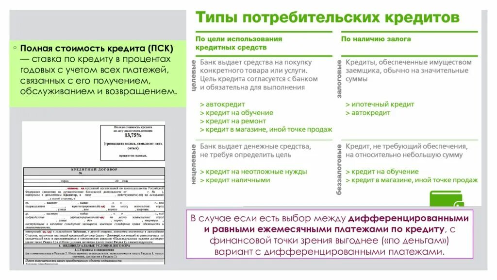 Полная стоимость потребительских кредитов займов. Полная стоимость потребительского кредита. Полная стоимость кредита в процентах годовых. Полная стоимость потребительского кредита (займа). Кредит на неотложные нужды пример.