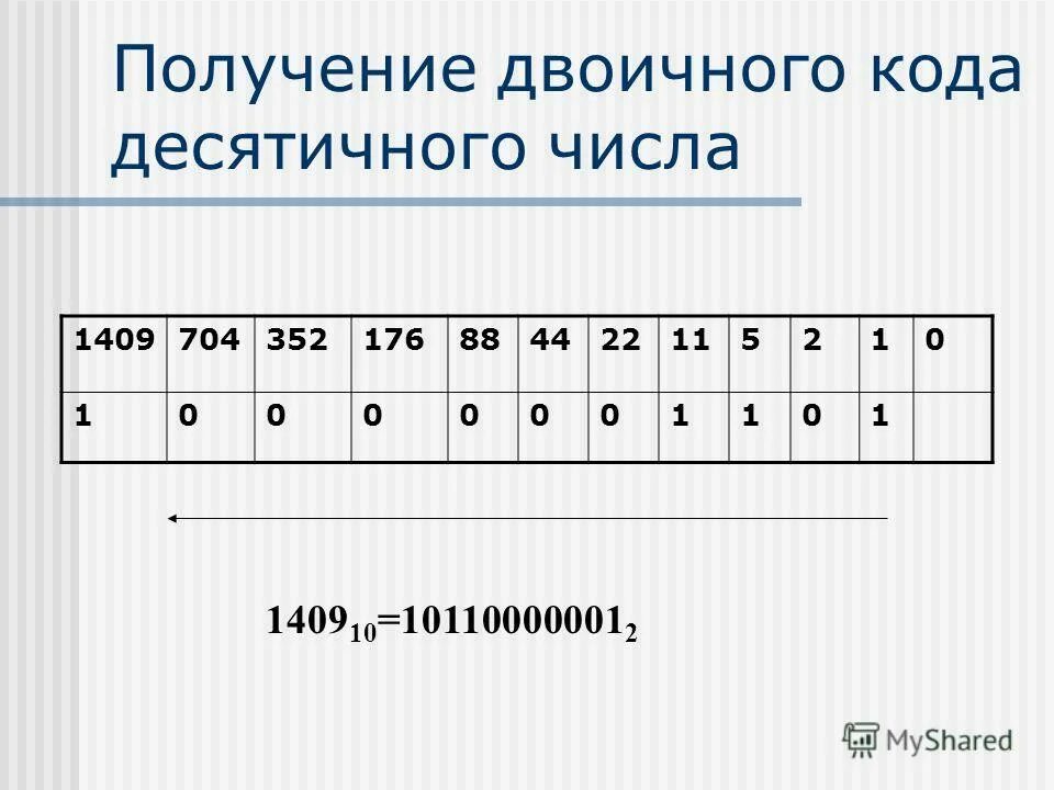 Двоично десятичный код пример