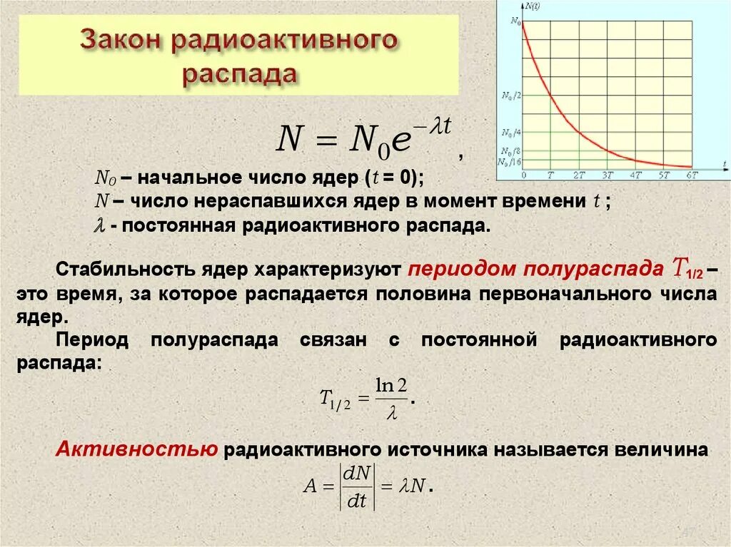 Количество ядер формула. Радиационная физика формула скорости распада. Формула основного закона радиоактивного распада. Укажите формулу основного закона радиоактивного распада:. Вывод формулы радиоактивного распада.