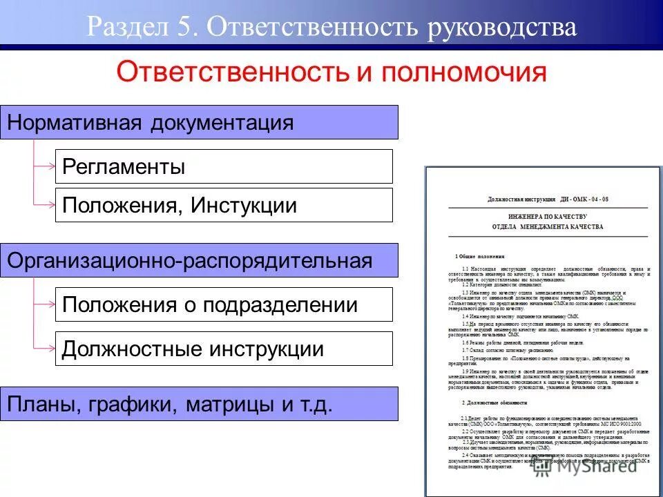 Регламенты и инструкции. Отличие регламента от инструкции. Регламенты и положения в компании. Отличие регламента от должностной инструкции. Должностная смк