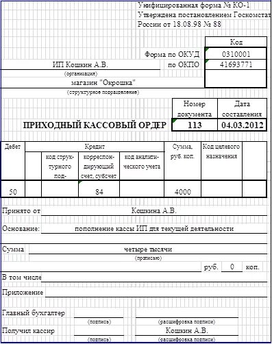 Приходно расходный кассовый ордер оформляется. Приходный кассовый ордер выдача заработной платы. Приходный кассовый ордер образец заполнения. Приходный кассовый ордер банка образец заполнения. Как заполнять приходный кассовый ордер для ИП.