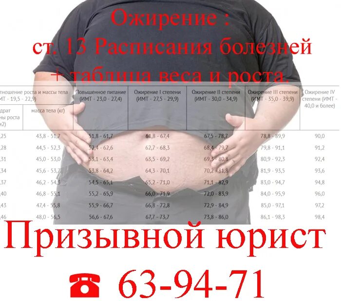 Ожирение 3 степени. Ожирение 3 степени у мужчин. Алиментарное ожирение 3 степени. Степени ожирения у мужчин.